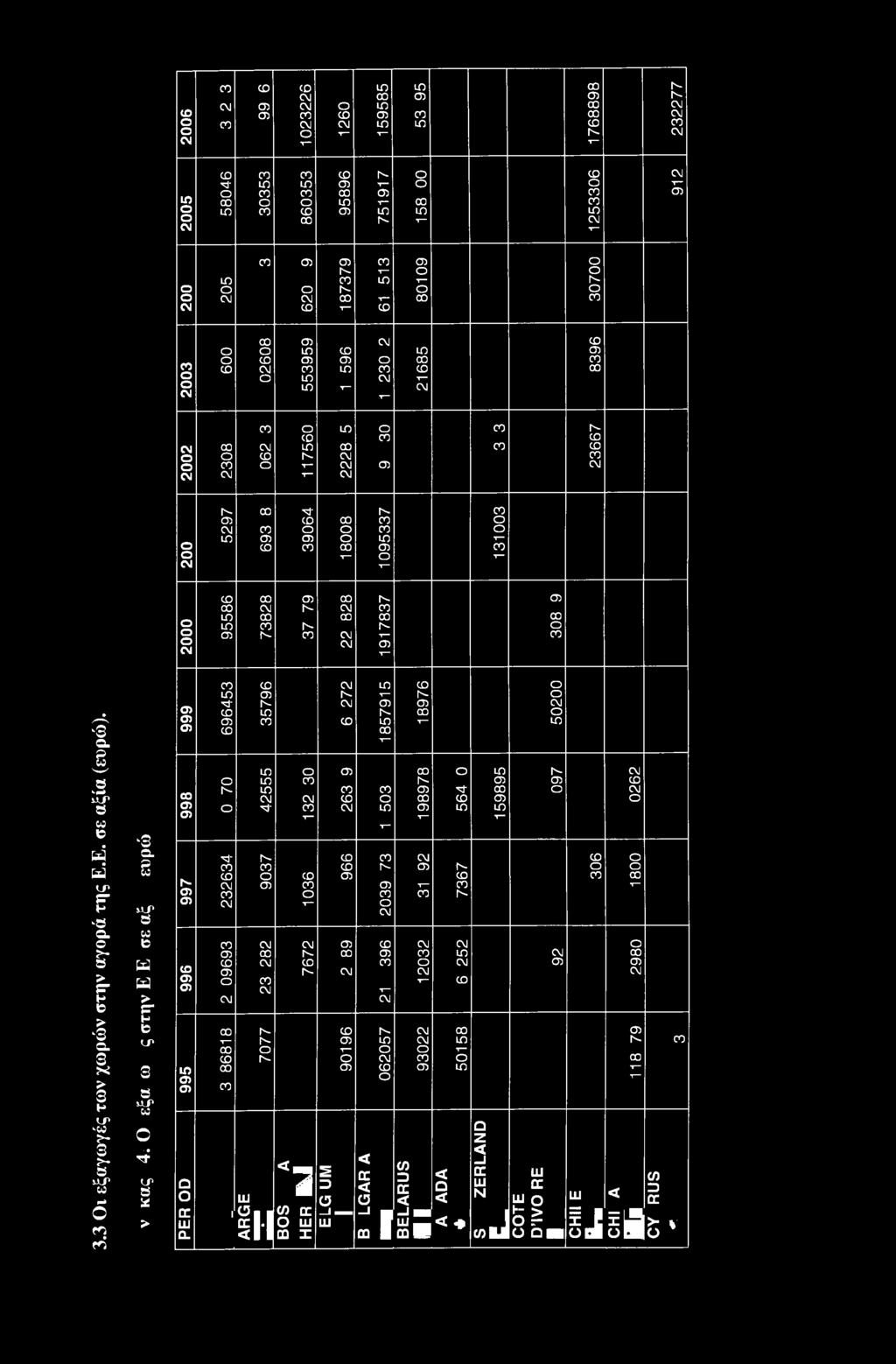 κ3 CL 8 yjlp 8 W ω w >Ρ" Η e θ' 3 8 JJLP W ο τί Ο1 8 * > σ> σ> σ> οο σ> σ> Isσ> σ> σ> σ> ιο σ> Q o oc LU 0.