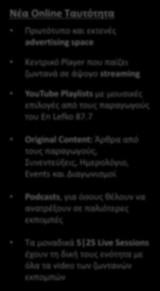 7 Original Content: Άρθρα από τους παραγωγούς, Συνεντεύξεις, Ημερολόγιο, Events και Διαγωνισμοί Podcasts, για όσους