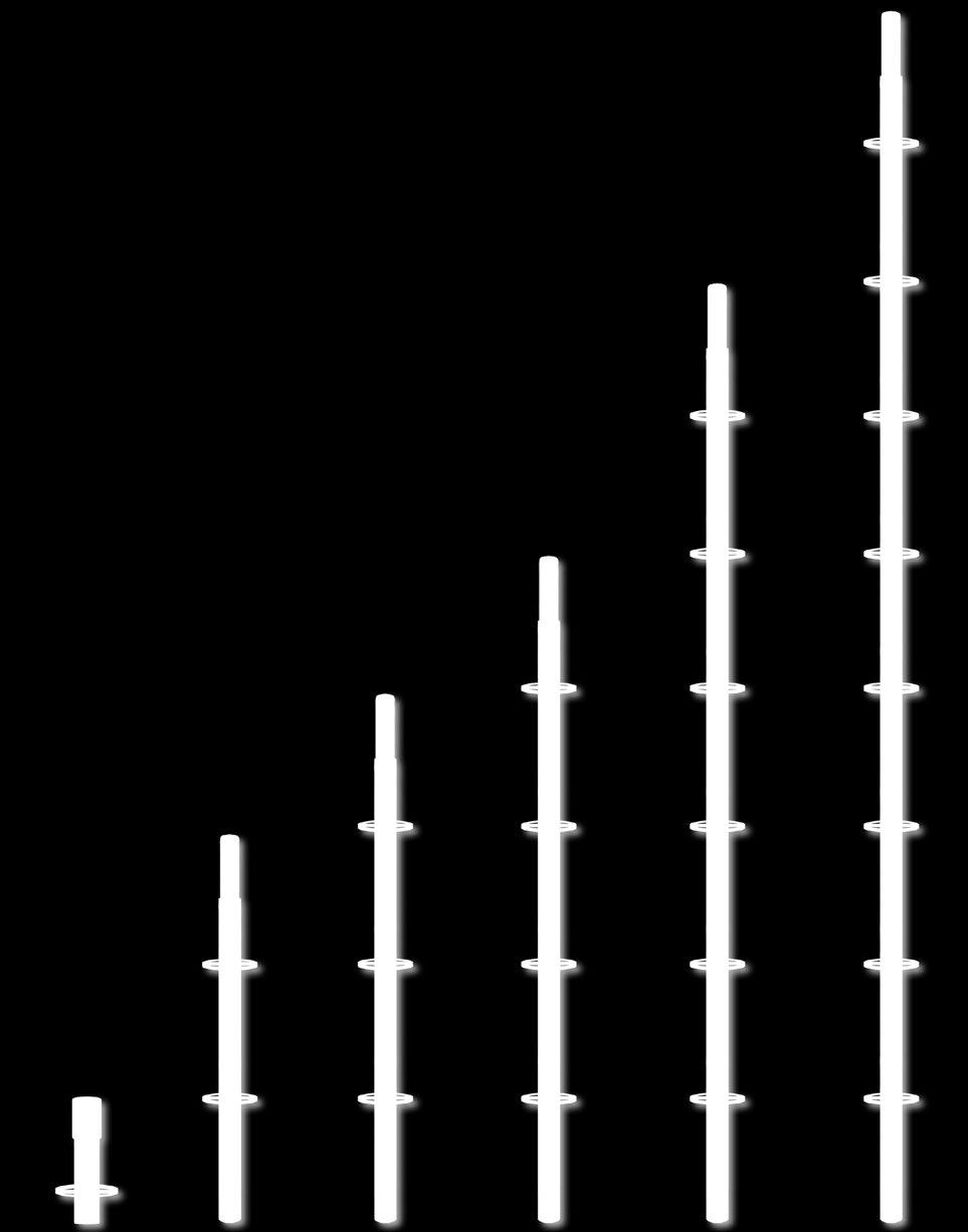4Kg / Κωδ. - PBF4-1 Φ38 x 0.6m - ΒΑΡΟΣ - 3.
