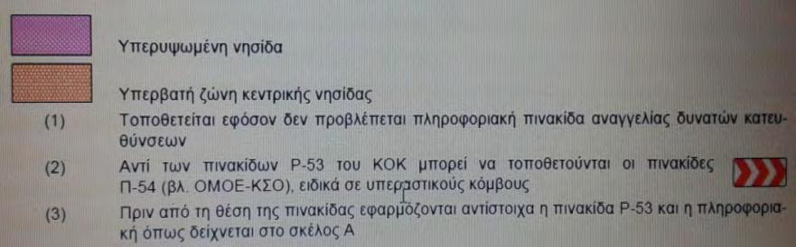 διαδραματίζει και η οριζόντια σήμανση, η οποία δεν υφίσταται αυτόνομα, αλλά έχει έναν συμπληρωματικό χαρακτήρα και απόλυτη συμβατότητα σε σχέση