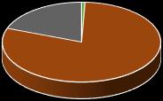 Σχήμα 3.91.