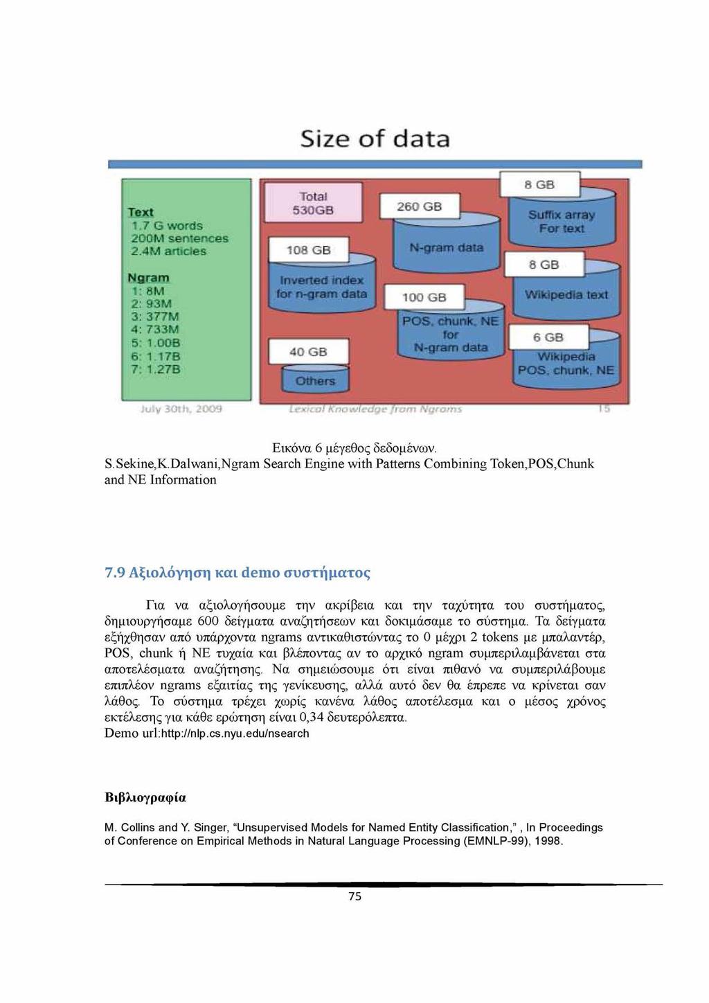 Εικόνα 6 μέγεθος δεδομένων. S.Sekine,KDalwani,Ngram Search Engine with Patterns Combining Token,POS,Chunk and NE Information 7.