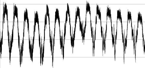 μ μ μ ÊÉμÎ μ μ μé ² Ö Ô² ±É μô Œμ ±μ ±μ³ μ 419 μé Ì [1, 2] ²Ö μ ÊÎ Ö μ μ μ Ö μ³μðóõ ˆ Ìμ μ - μ É μ ² Ó Ò μ ±, μ É ² Ö ±²ÕÎ ÒÌ Ë ±Éμ μ, μé ±μéμ ÒÌ É ÊÉμÎ Ò É Ë ± μ μ μ± ³ É μ.