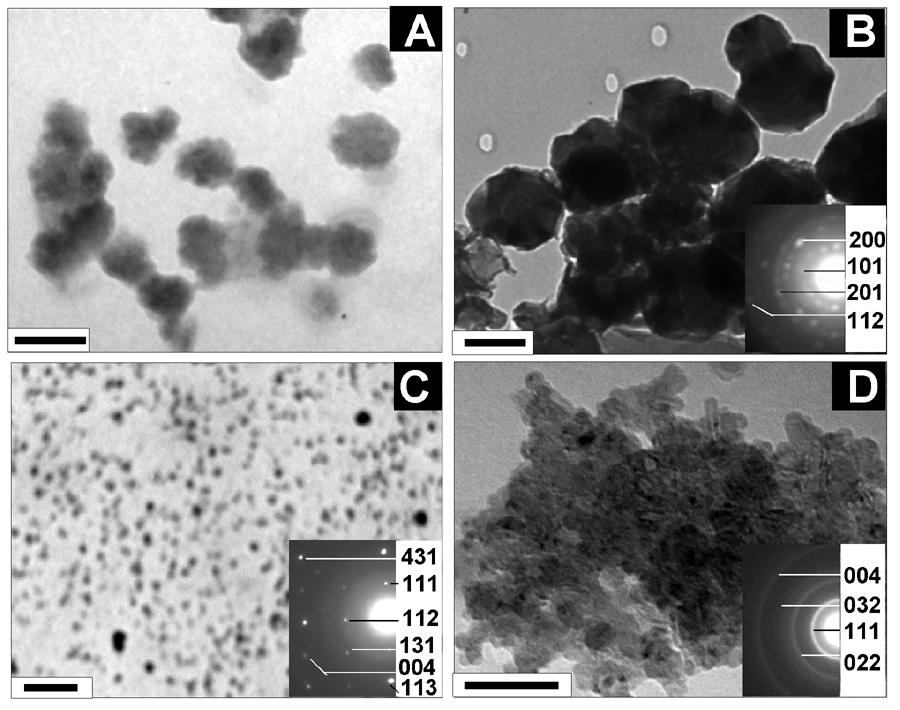 Silisium vә Titanium
