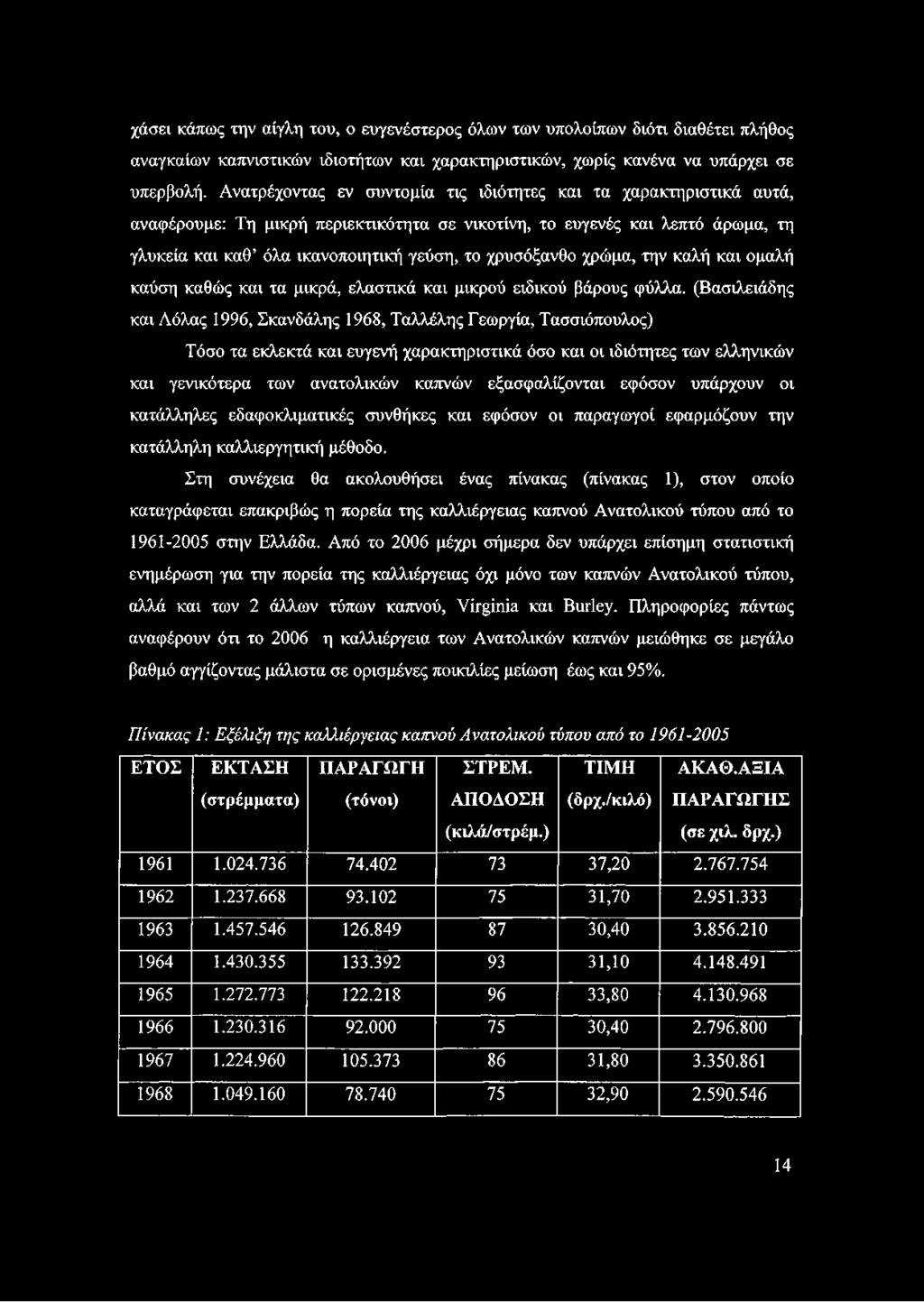 χρυσόξανθο χρώμα, την καλή και ομαλή καύση καθώς και τα μικρά, ελαστικά και μικρού ειδικού βάρους φύλλα.
