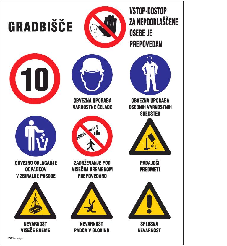 Znak pomen Koda»NEZAPOSLENIM VSTOP PREPOVEDANPOZOR STOPNICA«Velikost v cm 1005489 30 x 10 1005484 25 x 4»ZAPRITE VRATA«1005129 46 X 6,5»ZA VAŠO GARDEROBO