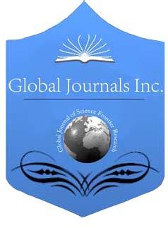 Global Journal of Science Fronier Research Mahemaics and Decision Sciences Volume Issue 0 Version 0 Year 0 Type : Double Blind Peer Reviewed Inernaional Research Journal Publisher: Global Journals