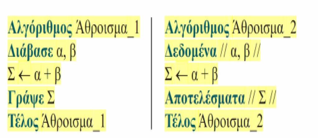 Συντάξτε δίπλα στον δικό σας αλγόριθμο τις