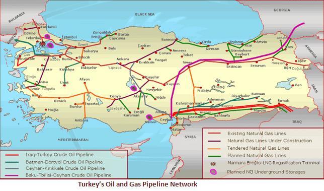 το 2007 μεταφέροντας το Αζερικό αέριο στην ΕΕ μέσα από μια διαδρομή που χρησιμοποιήθηκε για πρώτη φόρα 6. Πίνακας 6: Το δίκτυο αγωγών πετρελαίου και αερίου της Τουρκίας Πηγή: iene.