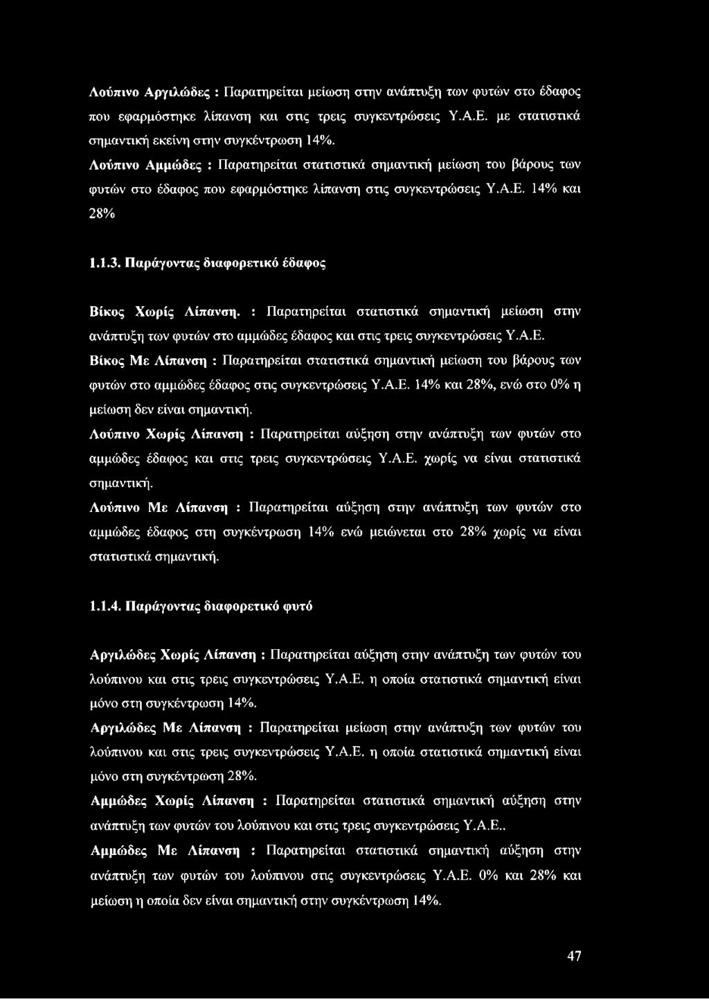 Παράγοντας διαφορετικό έδαφος Βίκος Χωρίς Λίπανση. : Παρατηρείται στατιστικά σημαντική μείωση στην ανάπτυξη των φυτών στο αμμώδες έδαφος και στις τρεις συγκεντρώσεις Υ.Α.Ε.