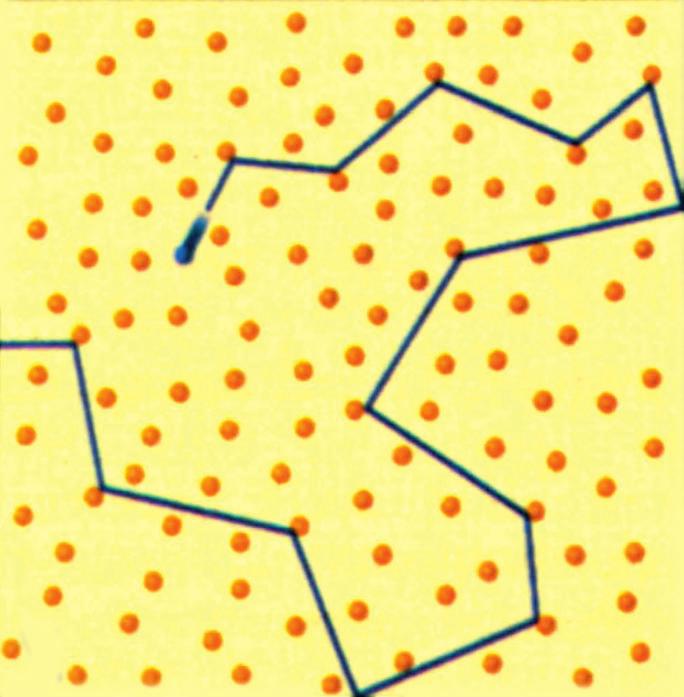 α. β. γ. δ. Σε μια απλή αντίδραση της μορφής: A + B AB α.