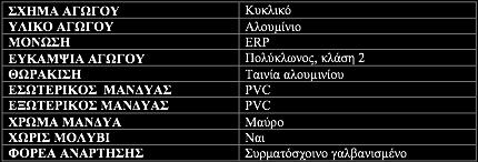 Τεχνολογίεσ Υποςταθμϊν Διανομήσ ΥΤ / ΜΤ Καιψδην ηζρχνο ηξηπνιηθφ πνπ απνηειείηαη απφ 3 κνλνπνιηθά θαιψδηα