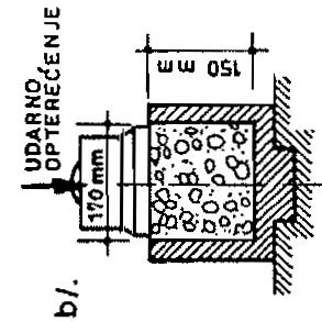 D m = 1 100(%) m m = 2 100(%) m m 1 - masa uzorka koja je prošla