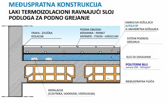 listu prizvda, na samj ambalaži prizvda, ka i u vm Uputstvu za uptrebu.