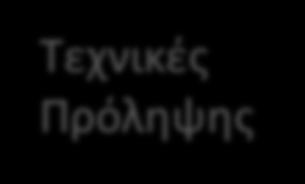 Διαχείριση ασθενειών στη ζωική και φυτική παραγωγή Τεχνικές