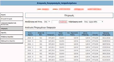 Ενδεικτικά: Ασφαλιστικό Ιστορικό Εφαρμογή εκτίμησης θεμελίωσης δικαιώματος για σύνταξη Εφαρμογή υπολογισμού σύνταξης (αρχικά, τουλάχιστον για το πρώην ΙΚΑ-ΕΤΑΜ)