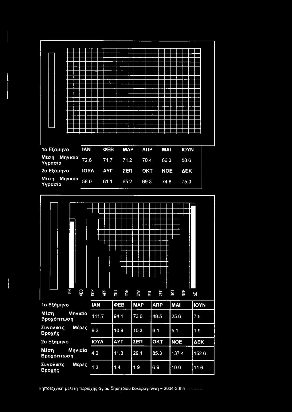 0 Ξ Ι ϋ α 0 _ 0 _ > - Ζ - ^ 1 _ [ ^ Ι ϋϋ < Χ Ι - ϋ < Τ Ε = < Χ >