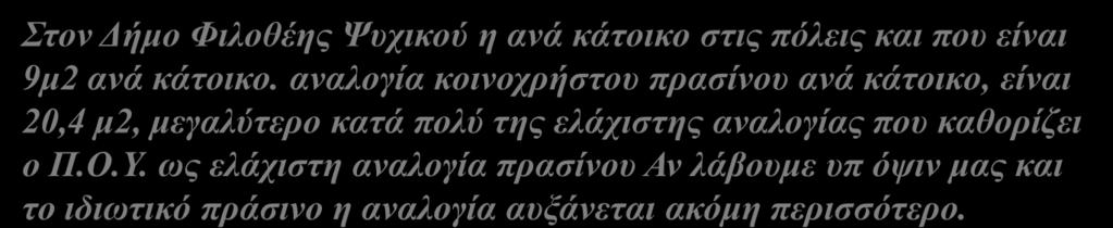 αναλογία κοινοχρήστου πρασίνου ανά κάτοικο, είναι 20,4 μ2, μεγαλύτερο κατά πολύ της