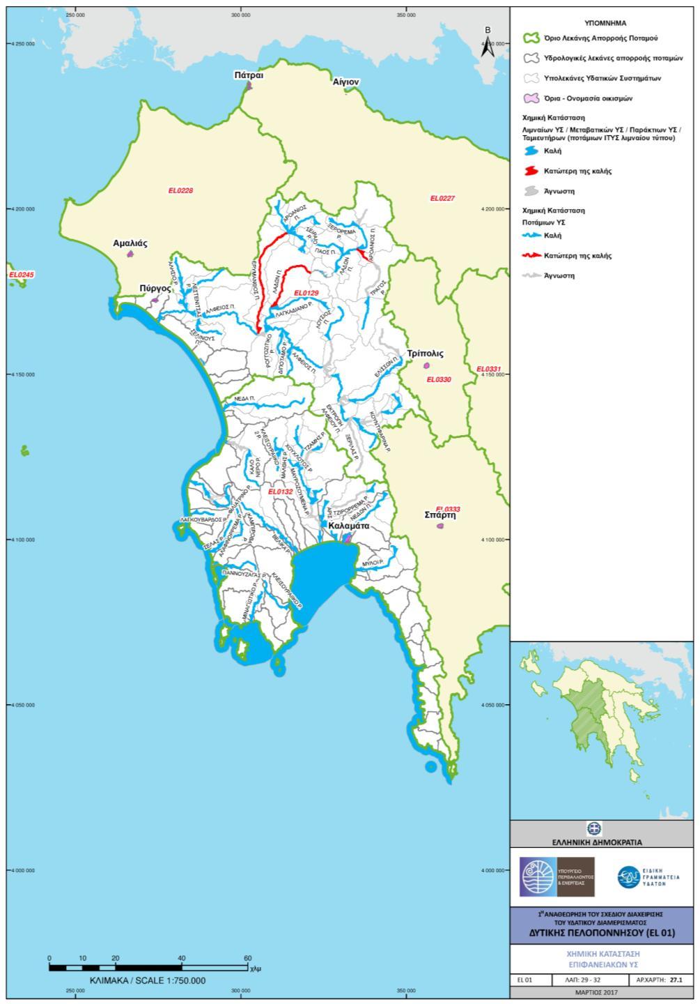 η Αναθεώρηση του Σχεδίου Διαχείρισης Λεκανών Απορροής Ποταμών του ΥΔ Δυτικής