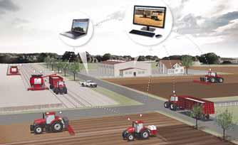 Το Advanced Farming Systems (AFS ) της Case IH βρίσκεται στην πρωτοπορία της γεωργίας ακριβείας για πάνω από μία δεκαετία, προσφέροντας στους αγρότες τη δυνατότητα να ελέγχουν ολόκληρο τον κύκλο