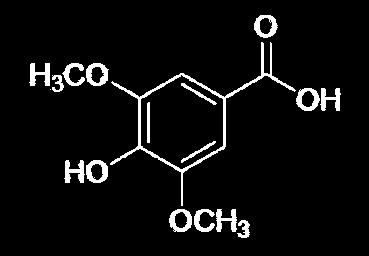 25,00 20,00 15,00 10,00 5,00 0,00 Γαλλικό