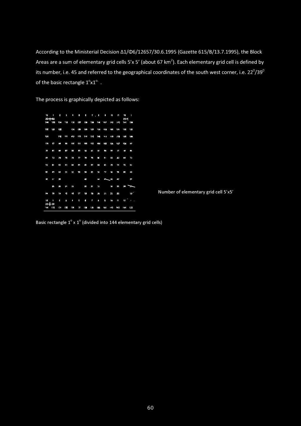 The process is graphically depicted as follows: 1 Ϊ r s J " 1 1 «1 2 } 4 B t I i 1 1 ID 11 11 I L ii««j 1 3-1 Γ * 133 134 I t Ή I3T 1» 1» 143 ' -141 1-42 l J ] 1 «1» 1» i i i ι ϋ IW!