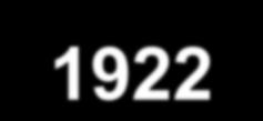 1922-1923 ΑΠΟΨΗ ΤΗΣ