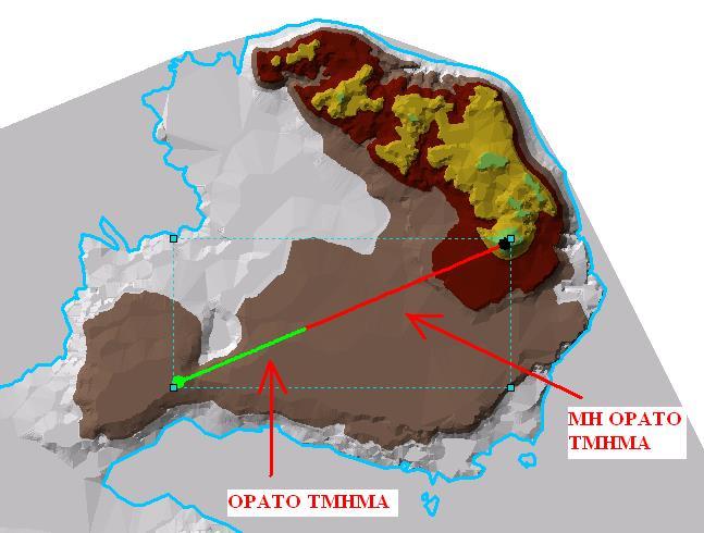 ΔΗΜΙΟΥΡΓΙΑ ΠΑΡΑΓΩΓΩΝ ΠΡΟΪΟΝΤΩΝ Δημιουργία Γραμμής Ορατότητας Επιτρέπει να υπολογίζουμε εάν υπάρχει ορατότητα ανάμεσα σε δυο σημεία που μας ενδιαφέρουν.