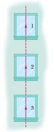 ( الف( توپ رها شده. ب( توپ پرت شده. شکل 6 در شکل 7 یک گلوله که به طور مستقیم روبه باال پرتاپ شده است از سه پنجره به ارتفاع یکسان که در فاصله مساوی از یکدیگر قرار گرفته اند عبور می کند.