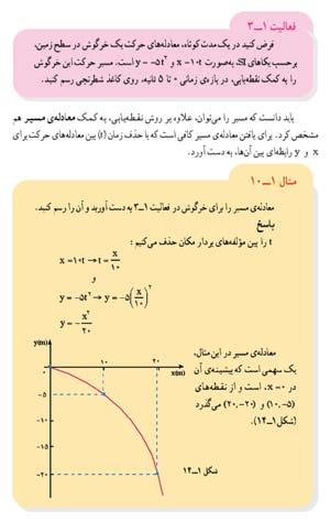 فعالیت 1 3 معادله مسیر خرگوش عبارت است از : 1 1 y = ( x) = x 5 10 0 در = 0 t داریم = 0 x و در t = 5 s داریم.