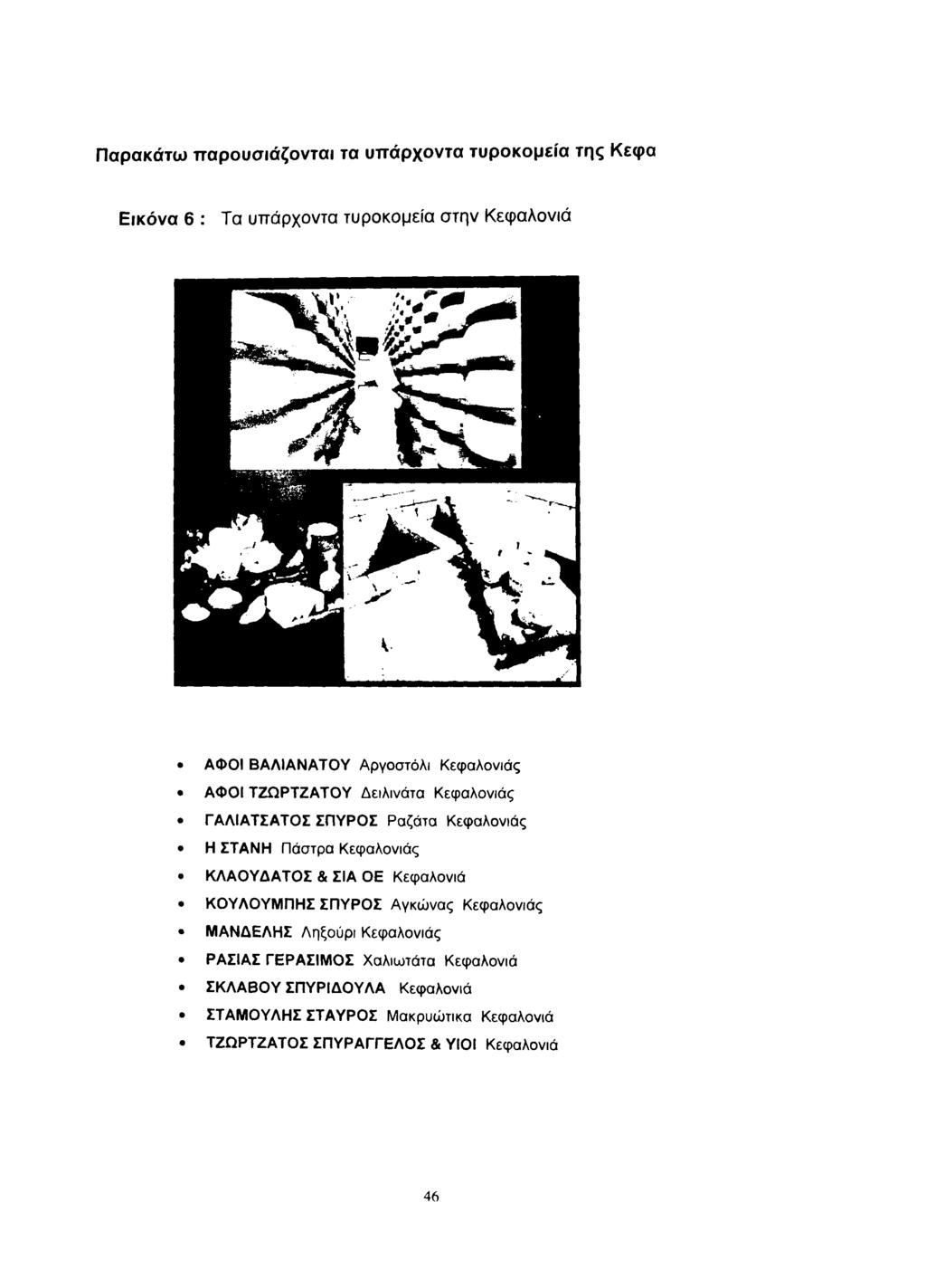 Παρακάτω παρουσιάζονται τα υπάρχοντα τυροκομεία της Κεφα Εικόνα 6 : Τα υπάρχοντα τυροκομεία στην Κεφαλονιά ΑΦΟΙ ΒΑΛΙΑΝΑΤΟΥ