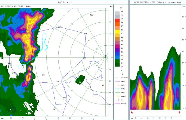 Σημείωσε μέγιστη ανακλαστικότητα 68 dbz στο κέντρο σχεδόν της Περιοχής Προστασίας, στην περιοχή Νεοχωρίου, στις 13:45 UTC (Σχήμα 3.4.3) και μέγιστο ύψος κορυφής 11 km.
