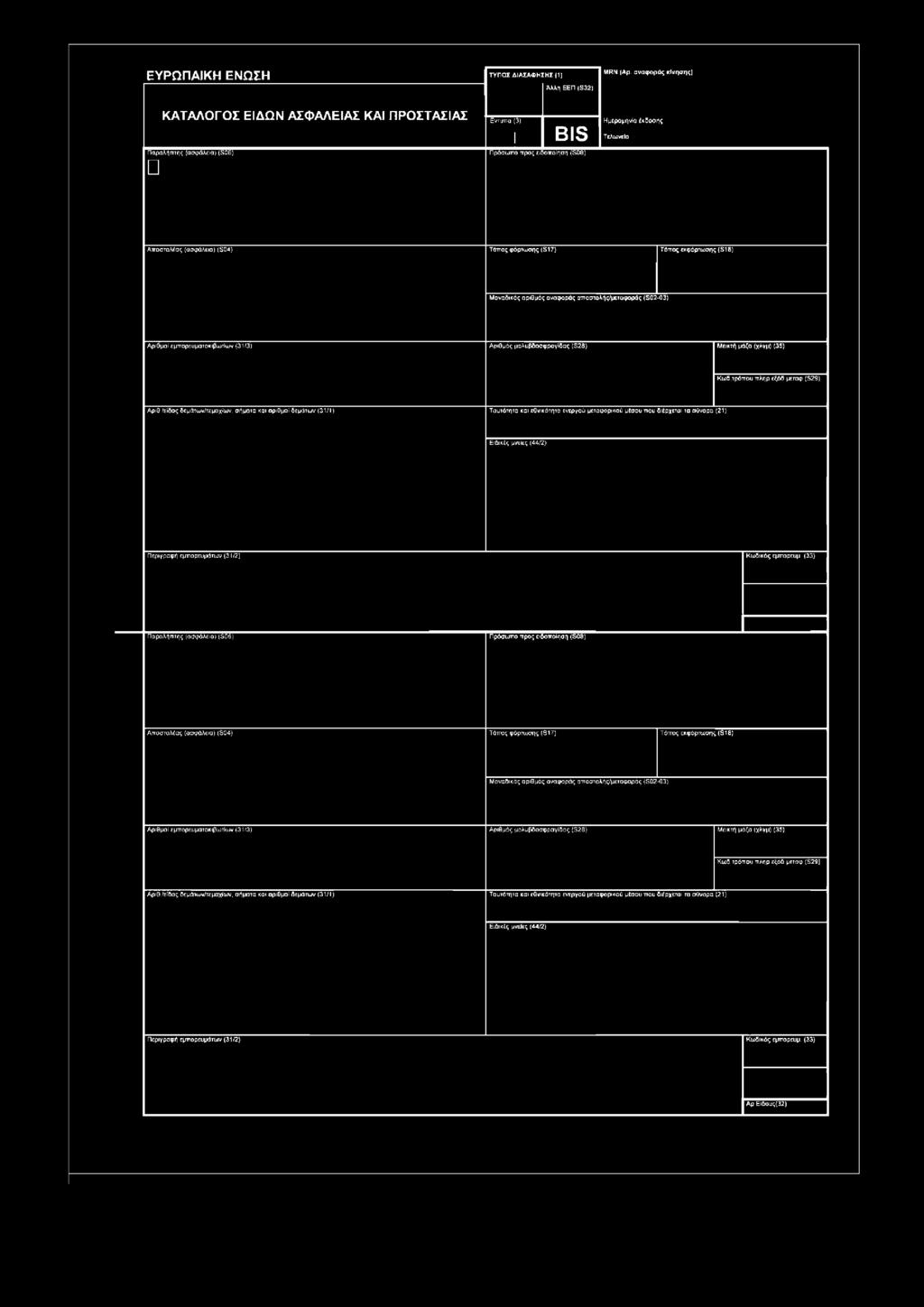φόρτωσης (17) Τόπος εκφόρτωσης (18) Μοναδικός αριθμός αναφοράς αποστολής/μεταφοράς (02-03) Αριθμοί εμπορευματοκιβωτίων (31/3) Αριθμός μολυβδασφραγίδσς (28) Μεικτή μάζα (χλγμ) (35) Κωδ.