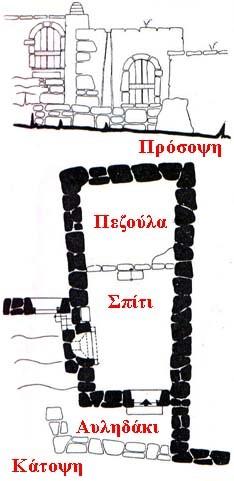 εμφανίζεται στην πρόσοψη (γι αυτό και στενομέτωπο) και συγκεντρώνει όλες τις λειτουργίες στο εσωτερικό του. Στο βάθος υψώνεται φαρδύ σκαλοπάτι γύρω στους 40 πόντους, δηλαδή ένα χωμάτινο επίπεδο.