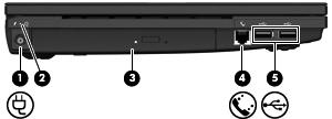 Στοιχεία αριστερής πλευράς Στοιχείο (1) Υποδοχή τροφοδοσίας Χρησιμοποιείται για τη σύνδεση τροφοδοτικού AC. (2) Φωτεινή ένδειξη μπαταρίας Πορτοκαλί: Η μπαταρία φορτίζει.