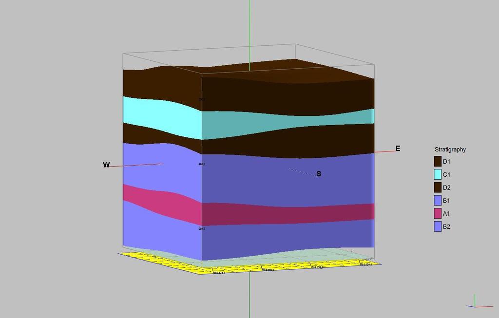 Σχήμα 4.21: Rockworks: 3D μοντέλο στρωματογραφίας των οριζόντων μετά την εφαρμογή διαπλάτυνσης (stretch) επί του άξονα Top Base.
