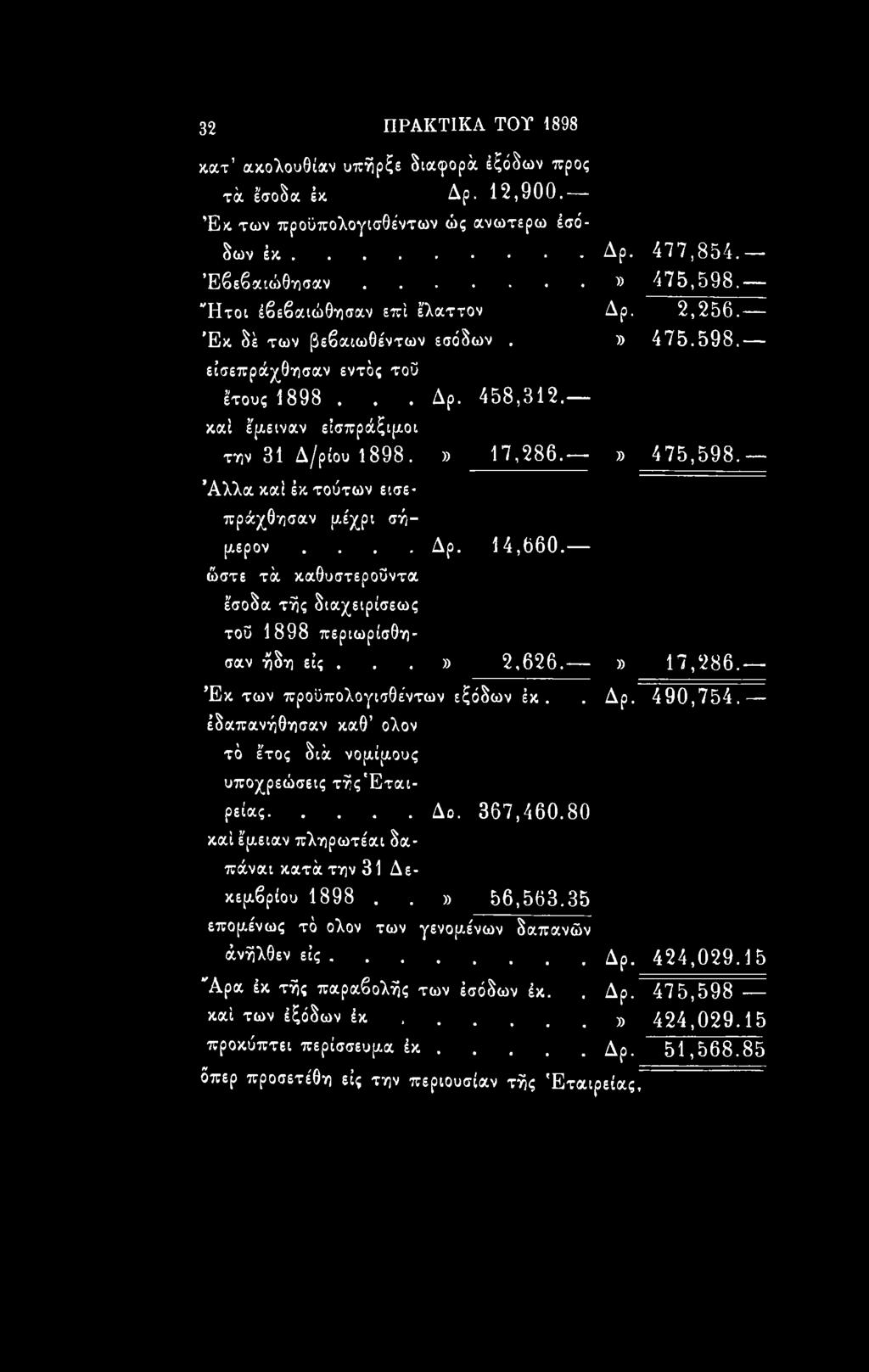 έδαπανήθησαν καθ ολον τό έτος διά νομίμους υποχρεώσεις τήςέταιρείας...δο. 367,460.80 καί έμειαν πληρωτέαι δαπάναι κατά την 31 Δεκεμβρίου 1898..» 56,563.