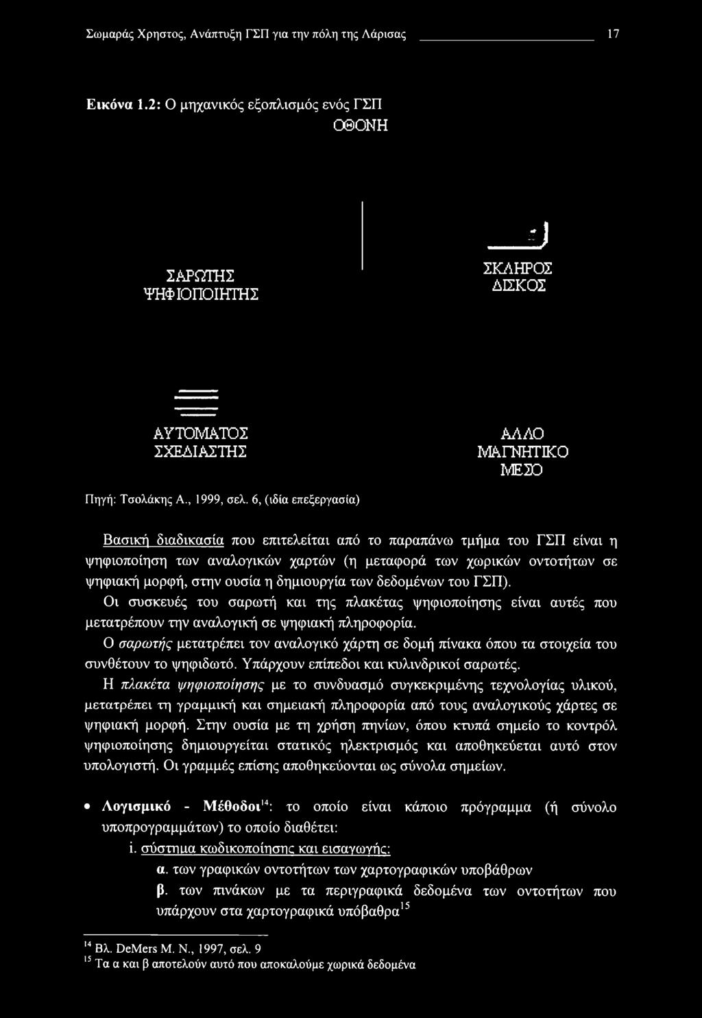 6, (ιδία επεξεργασία) Βασική διαδικασία που επιτελείται από το παραπάνω τμήμα του ΓΣΠ είναι η ψηφιοποίηση των αναλογικών χαρτών (η μεταφορά των χωρικών οντοτήτων σε ψηφιακή μορφή, στην ουσία η