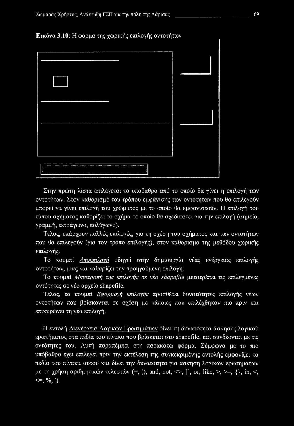 Η επιλογή του τύπου σχήματος καθορίζει το σχήμα το οποίο θα σχεδιαστεί για την επιλογή (σημείο, γραμμή, τετράγωνο, πολύγωνο).