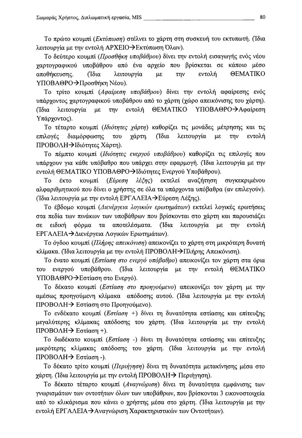 Σωμαράς Χρηστός, Διπλωματική εργασία, MIS 80 Το πρώτο κουμπί {Εκτύπωση) στέλνει το χάρτη στη συσκευή του εκτυπωτή. (Ιδια λειτουργία με την εντολή ΑΡΧΕΙΟ-^Εκτύπωση Όλων).