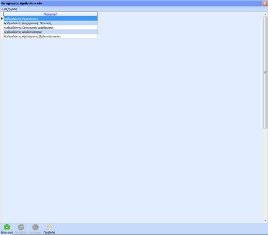 2.1.1 Κατηγορίεσ Αριθμοδεικτών Από τθν επιλογι αυτι εμφανίηεται ο πίνακασ που περιζχει όλεσ τισ κατθγορίεσ οι οποίεσ είτε ζχουν αντιγράφει από τισ πρότυπεσ εταιρείεσ τθσ Epsilon Net είτε ζχουν