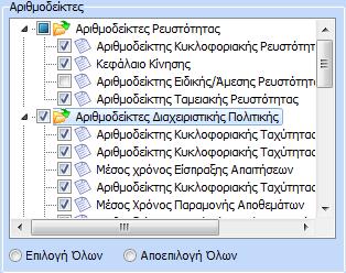 τθν «Περίοδο» ορίηει το χρονικό διάςτθμα για το οποίο κα ανακτθκοφν τα δεδομζνα από τουσ λογαριαςμοφσ.