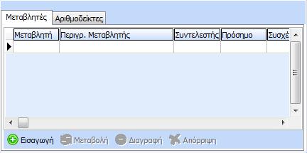 Επιλζγοντασ «ΟΚ» καταχωρείται θ νζα κατθγορία ενϊ με τθν επιλογι «Άκυρο» κλείνει θ φόρμα Ειςαγωγισ Κατθγορίασ.