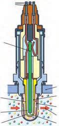 پردازشگر موتور سوئیچ مغناطیسی سنسور سرعت نوع سوئیچ مغناطیسی به سمت سیم کیلومتر سوئیچ مغناطیسی آهنربا SPD به سمت دیگر Fcu(s( شکل 105 ٥ 7 15 ٥ سنسور اکسیژن )S O(: 2 سنسور اکسیژن روی مانیفولد دود یا