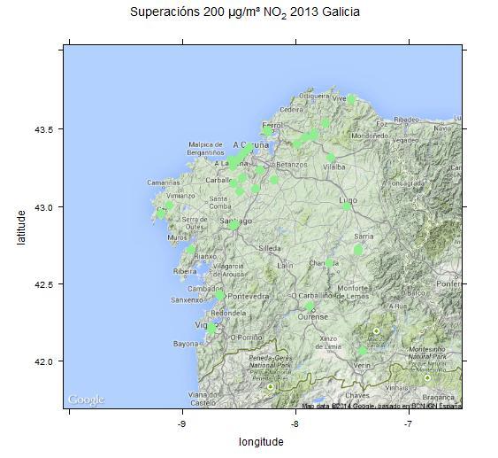 Durante o ano 2013 non se superou en ningunha ocasión o limiar de alerta á poboación, establecido en 400 μg/m 3 de NO 2 que debe ser rexistrado durante 3 horas consecutivas.