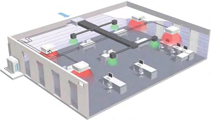 Ajrosja dhe përpunimi i ajrit Ajrosja dhe përpunimi i ajrit FXMQ125MF FXMQ200MF FXMQ250MF Kapaciteti i ftohjes Nom. kw 14,0 22,4 28,0 Kapaciteti i ngrohjes Nom.