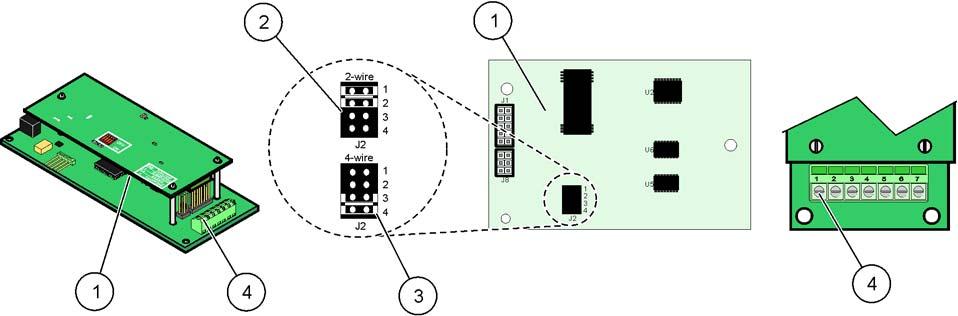 Εγκατάσταση ) Εικόνα 24 Συνδέσεις κάρτας Modbus RS485 (YAB021) 1 Κάρτα (Ανάποδη πλευρά) 3 Βραχυκυκλωτήρας 1&2 αποσυνδεδεμένος για full duplex (πλήρως αμφίδρομη επικοινωνία) (4 σύρματα) 2