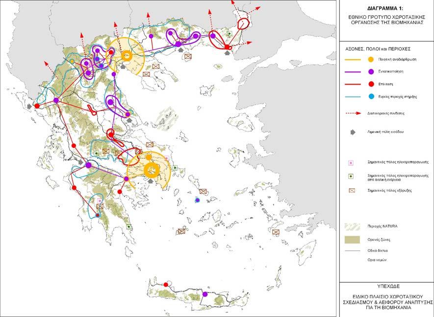 ΥΠΕΧΩΔΕ: ΕΙΔΙΚΟ ΠΛΑΙΣΙΟ ΧΩΡΟΤΑΞΙΚΟΥ ΣΧΕΔΙΑΣΜΟΥ ΚΑΙ ΑΕΙΦΟΡΟΥ