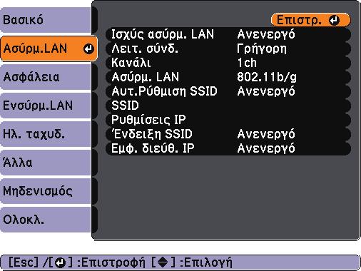 Πατήστε το κουµπί [Menu] στο τηλεχειριστήριο ή στον πίνακα ελέγχου, επιλέξτε το µενού ίκτυο και, στη συνέχεια, επιλέξτε ιαµόρφ. δικτύου. Επιλέξτε Ασύρµατο LAN. Εµφανίζεται µια οθόνη σαν την παρακάτω.