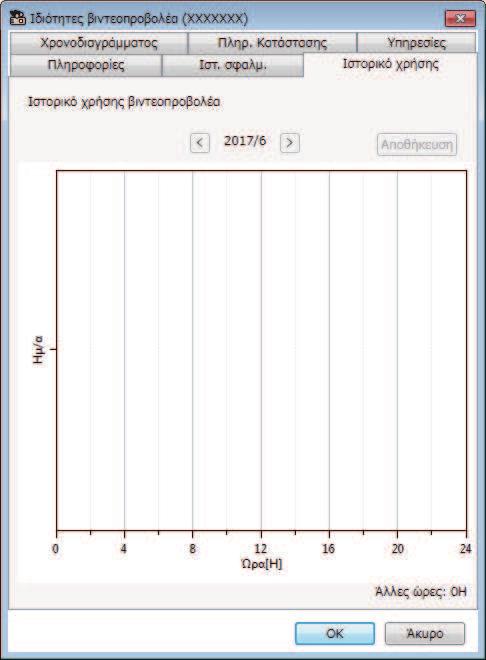 Οθόνη ιδιοτήτων βιντεοπροβολέα 40 Ιδιότητες βιντεοπροβολέα - Ιστορικό χρήσης Όταν επιλέγετε την καρτέλα Ιστορικό χρήσης στην οθόνη ιδιοτήτων του βιντεοπροβολέα, εµφανίζεται η ακόλουθη οθόνη.